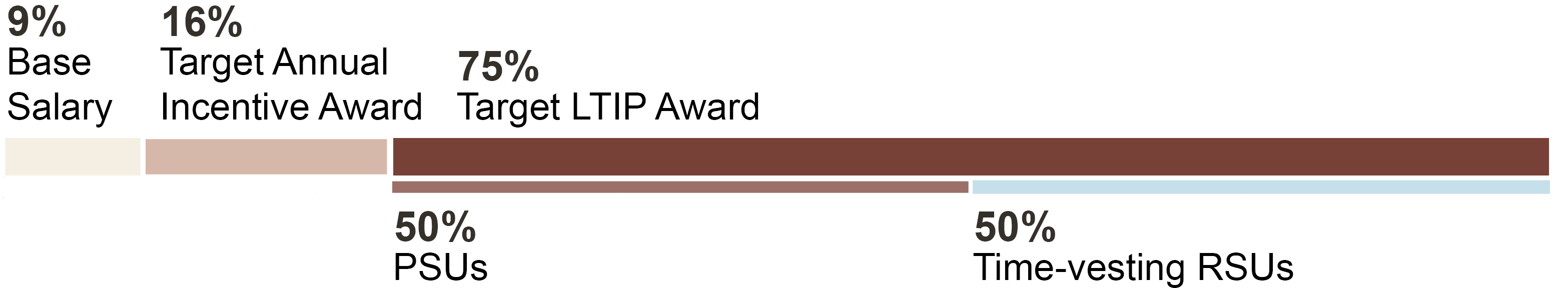 03_TNL_CEO Paymix.jpg