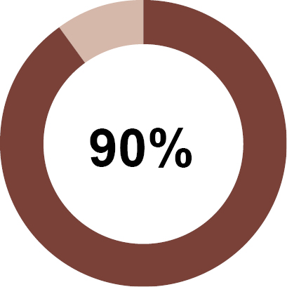 03_TNL_TNL Co Adjusted_Hoag.jpg