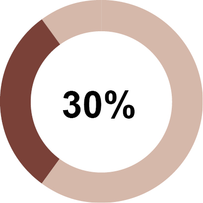 03_TNL_Business unit_Name.jpg