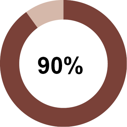 03_TNL_TNL Co Adjusted_Savina.jpg